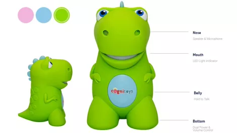 Hands-on Review: Dino the Cognisaurus - this is the reptile you're looking for