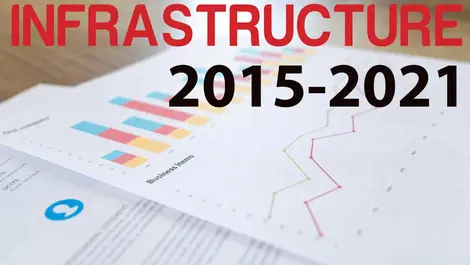 Budget breakdown – what the Government got right and where they totally missed the mark